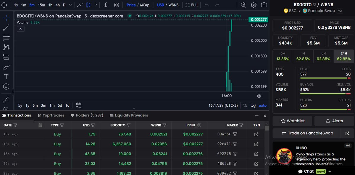 BULLDOGITO tweet media