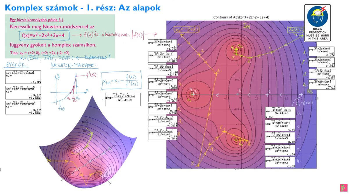 TizedesCs's tweet photo. #Newton's Methon on Complex plane with CASIO fx-991(C)EX
LINK here: https://t.co/qqL67dkUiC 

!!! SUBTITLE and TRANSLATE ON !!!

@CasioMaths @cp4at @CasioEduFrance @CasioSchulR @CasioEdTech @casiouk @CasioEducation @Casio_USA @MyCasioSciCal https://t.co/eOqn4GQ1Hu