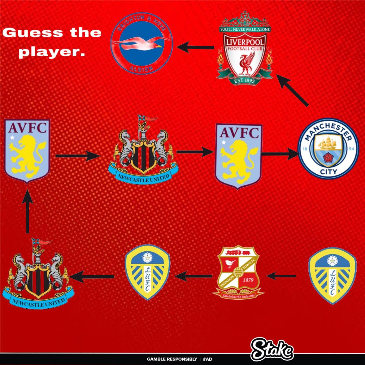 The football boy tweet media