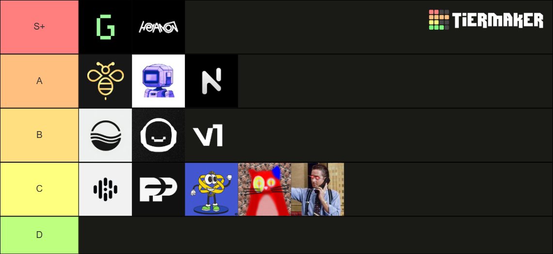 chrisbima's tweet image. Quick reviews of 14 DeFAI projects you should check out:

1. $GRIFFAIN - @griffaindotcom 
Feels like "GPT" for crypto. It’s got a solid setup for AI agents to handle token swaps and liquidity, but access is still limited for now.

2. $ANON - @HeyAnonai 

I really love this one,…