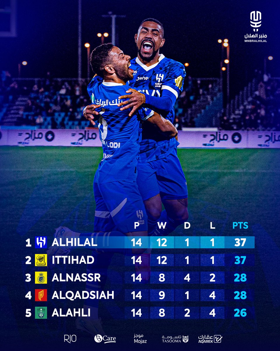 🔚 البقاء للأقوى 😉💪