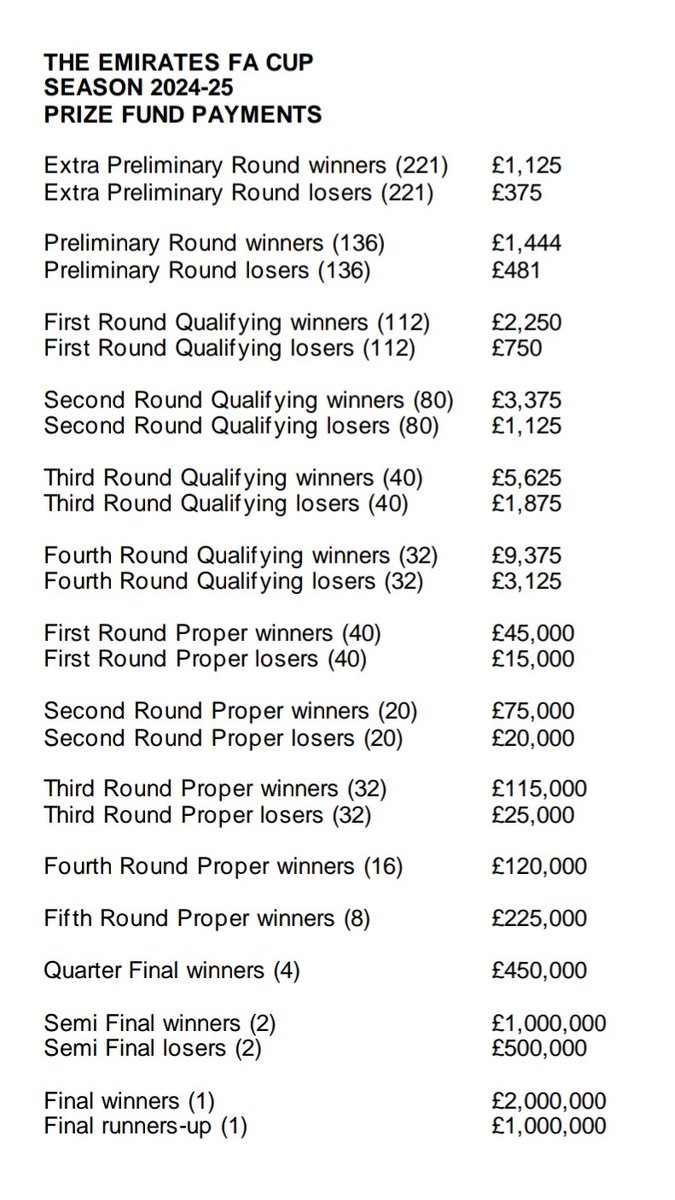 'Teams Like Exeter ' tweet media