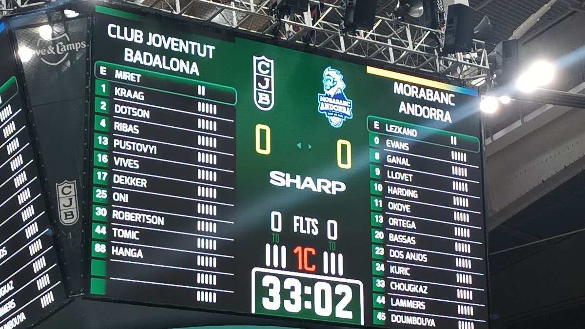 dreyna23_'s tweet photo. A per la victoria 
FORÇA PENYA 💚🖤 
#OLIMPICVERDINEGRE https://t.co/vQEip6bc78