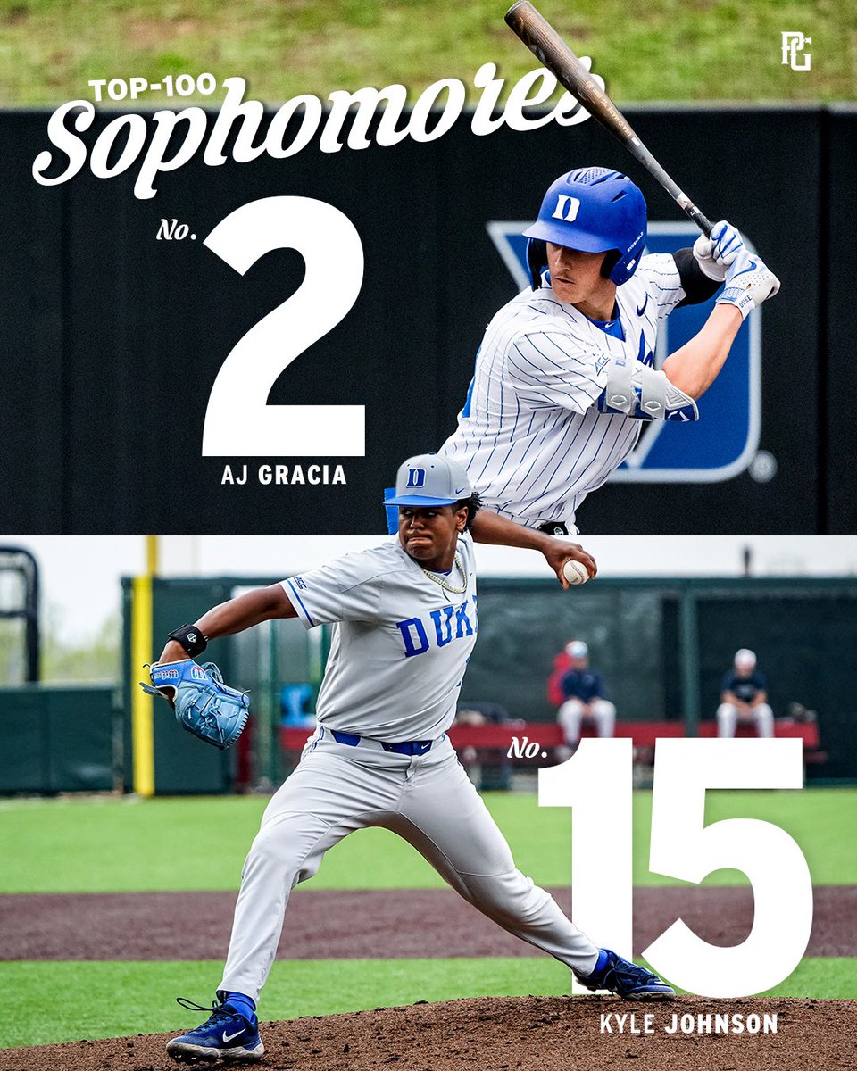 Duke Baseball tweet media