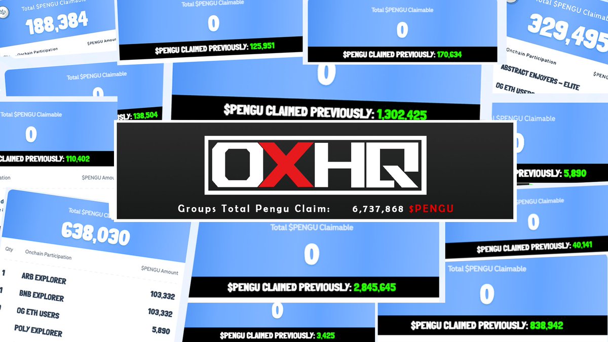 GM GM CT, yes i know its been a while since you last seen us and were wondering if we were still around. Happy Thanksgiving, Merry Christmas and hope everyone had an amazing 2024.  

We haven't left not even for 1 second. We have just been in the cave eating up all the cooks