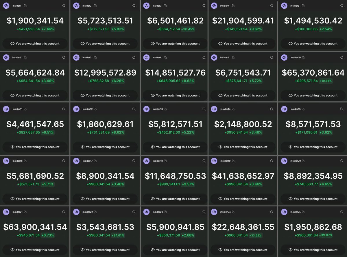 woody_research's tweet image. YOU CAN&apos;T SKIP THIS

If you&apos;d copy trade these insiders - u&apos;d already retire

fumbled: $GOAT, $AIXBT, #FARTCOIN (40x each)

Here&apos;re insiders + how to make $30k/month from it
👇🧵