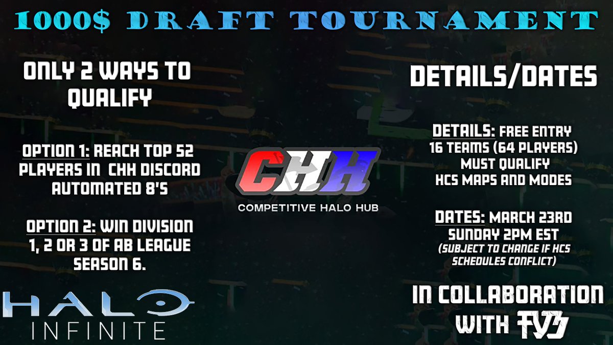 Competitive Halo Hub tweet media