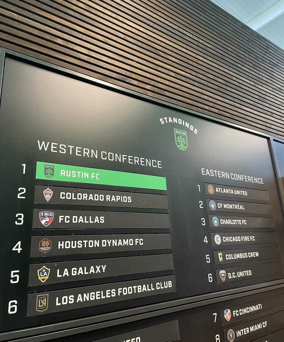 AlbertBFerrer's tweet photo. Happy to join @AustinFC  ! 
New home, new country, new family.
Let's go for it! @MLS #VamosVerdes 🌳⚽️🇺🇸 https://t.co/pbD5boReHq