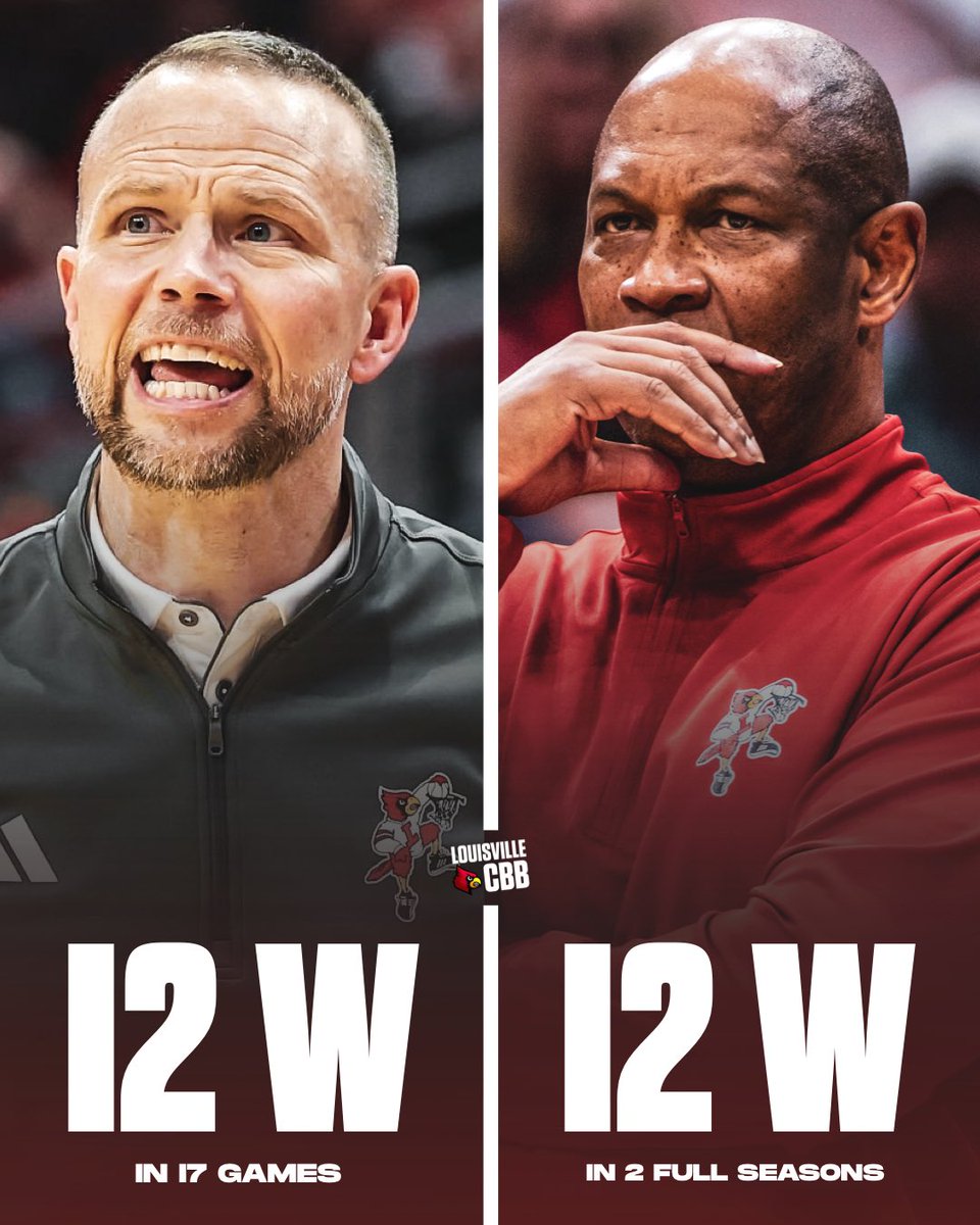 Louisvillecbb's tweet photo. Pat Kelsey has already won as many games as Kenny Payne won in 2 seasons combined. The new era of Louisville Basketball is here 📈

 #ReviVILLE #GoCards https://t.co/uZK7FR2W8P