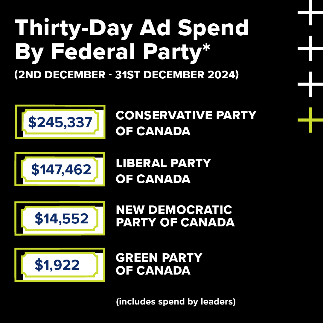 Point Blank tweet media