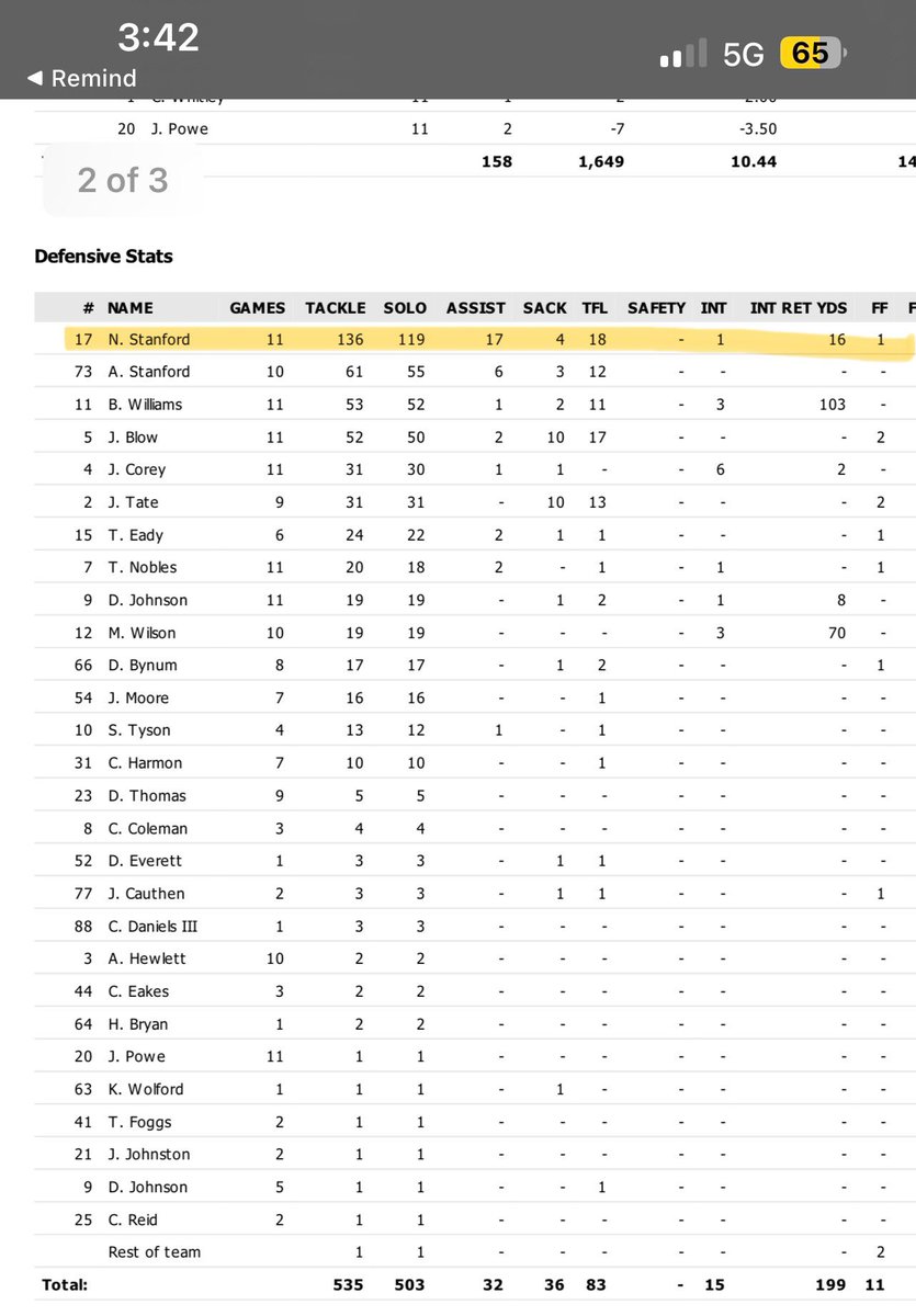 Nasir Stanford tweet media