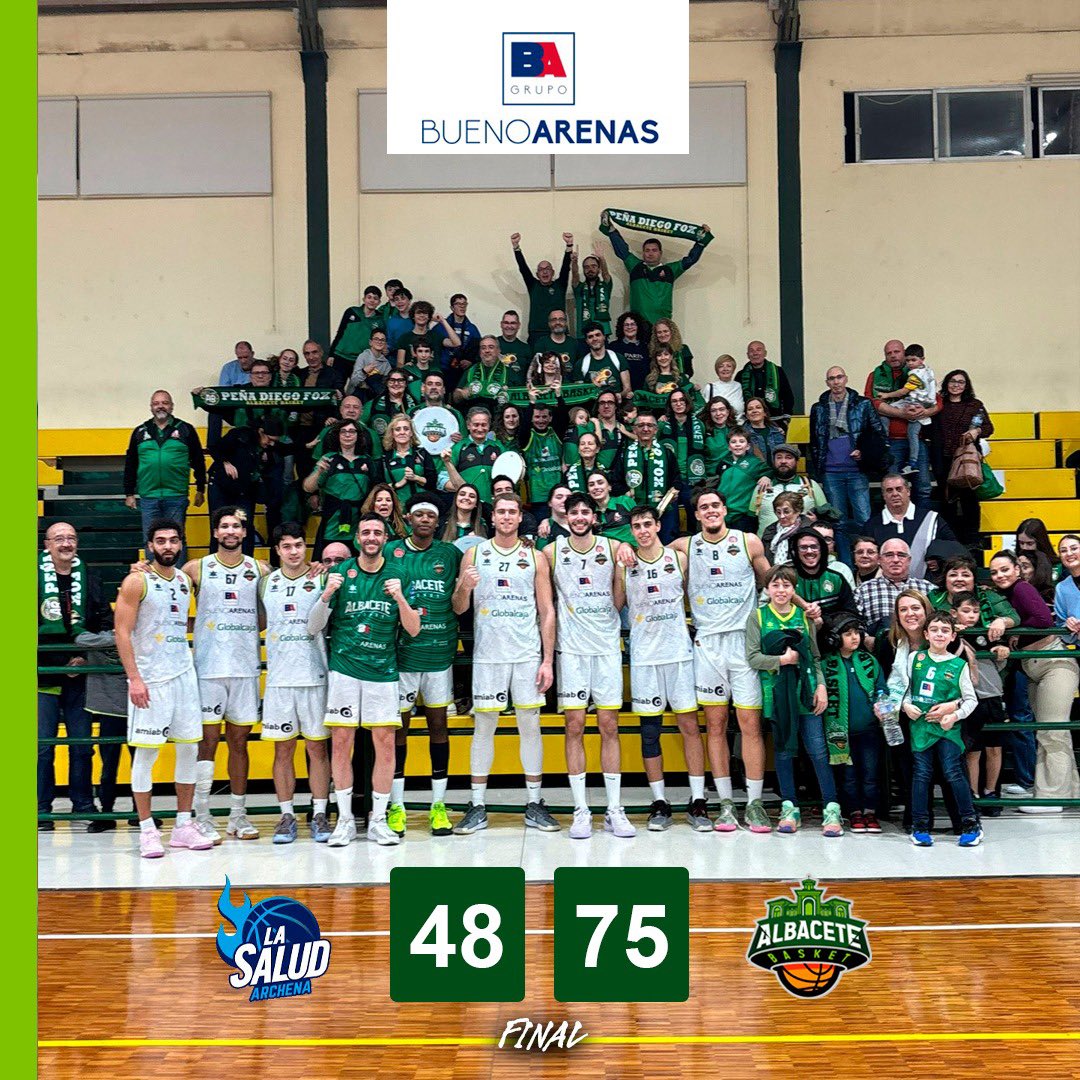 Bueno Arenas Albacete Basket tweet media