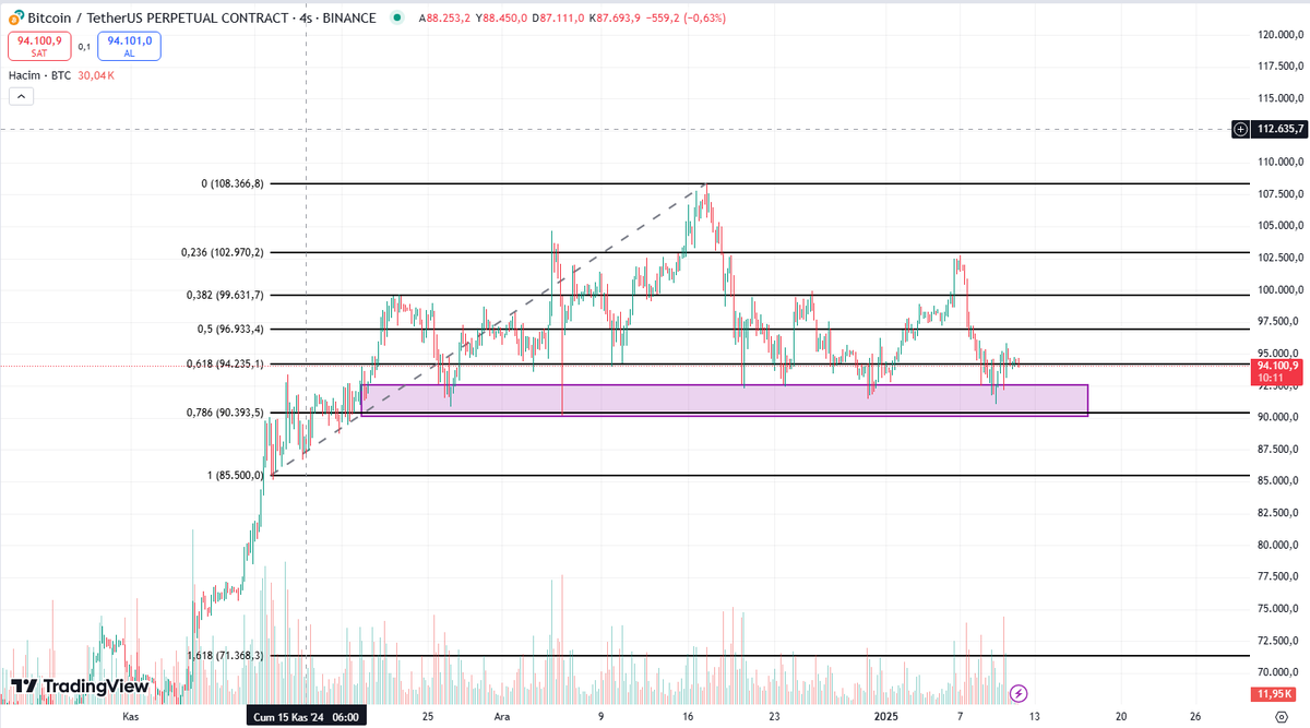 CRYPTO ESCOBAR tweet media