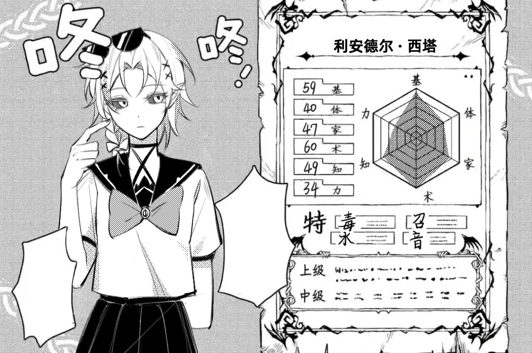 jianglan0616's tweet photo. 魔入间的oc https://t.co/i2NtpLPz9i