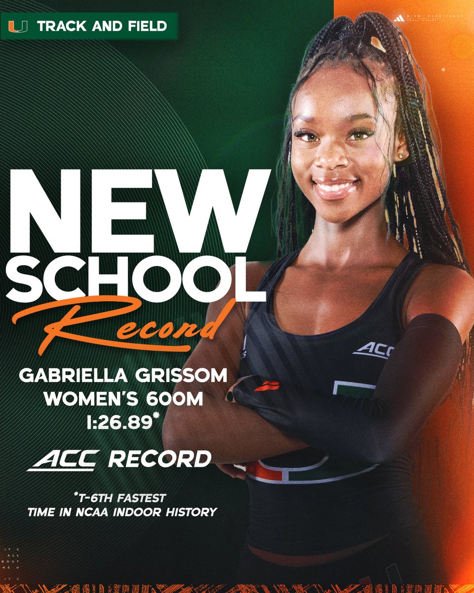 Miami Hurricanes Track & Field/Cross Country tweet media
