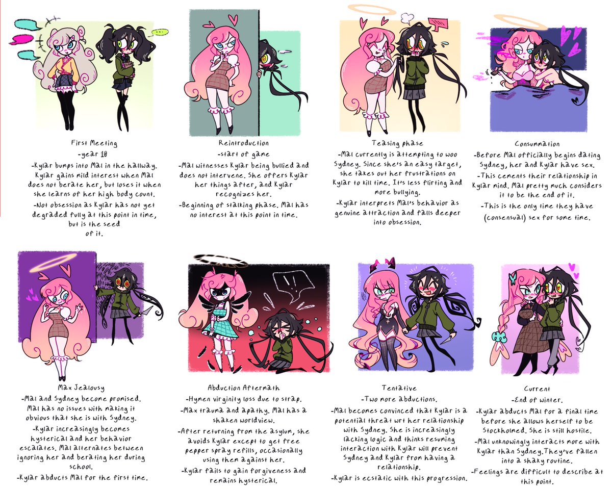 💫REDACTED💫 tweet media