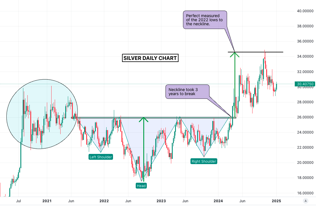 Silver Surfer 🇷🇺 tweet media