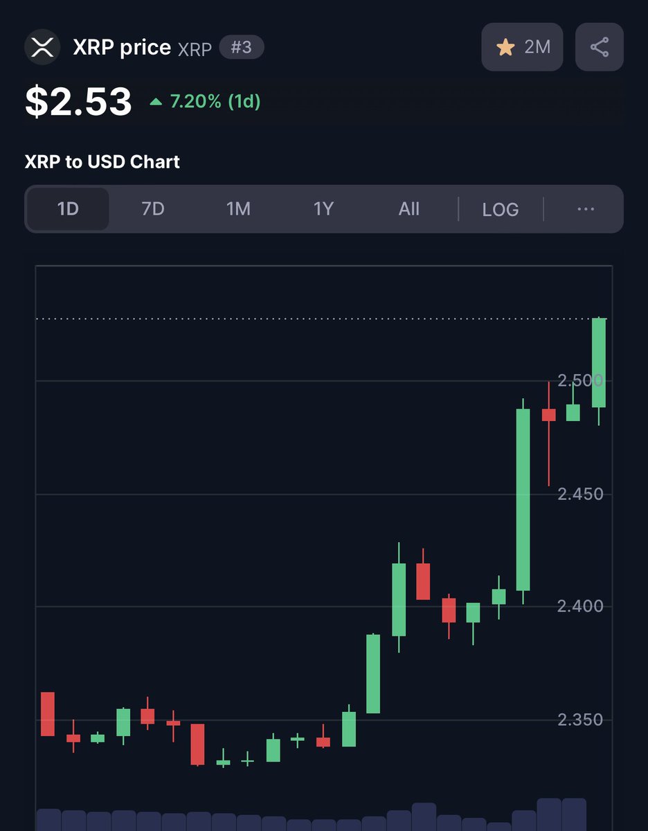 CryptoNews tweet media