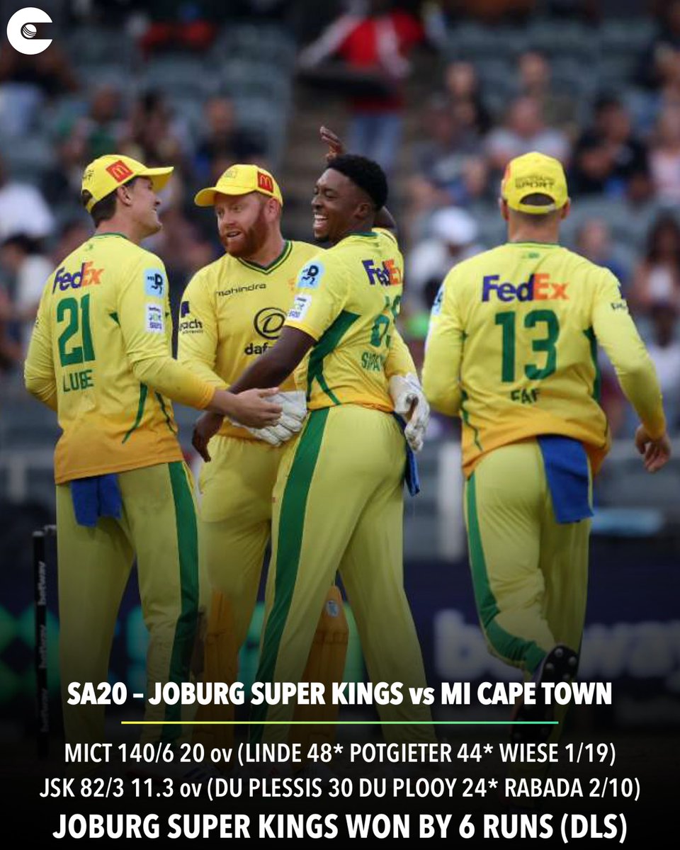 circleofcricket's tweet image. Joburg Super Kings win a rain-affected clash by 6 runs (DLS method) after a clinical all-round performance.

#SA20 #JSKvMICT #JSK #MICT