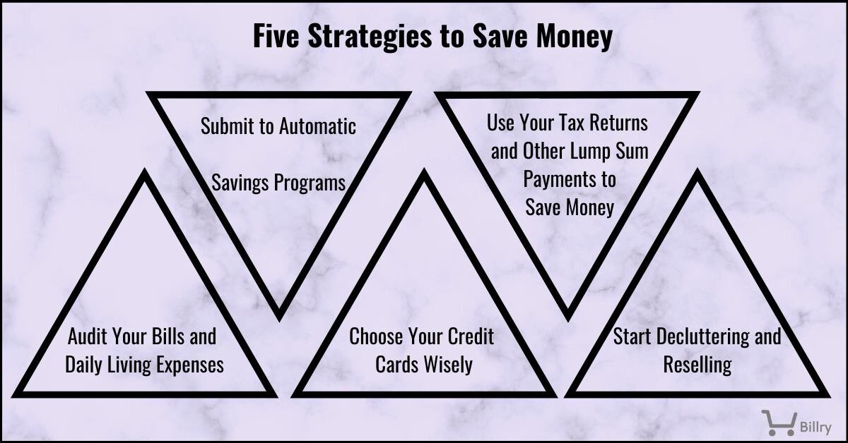 FinPlanKaluAja1's tweet image. Good practical strategies

1. Track your income &amp;amp; expenses
2. Use technology to automate savings
3. Get a credit card that pays you rewards
4. Save a portion of lump sum receipts
5. Sell assets you don't use, save proceeds