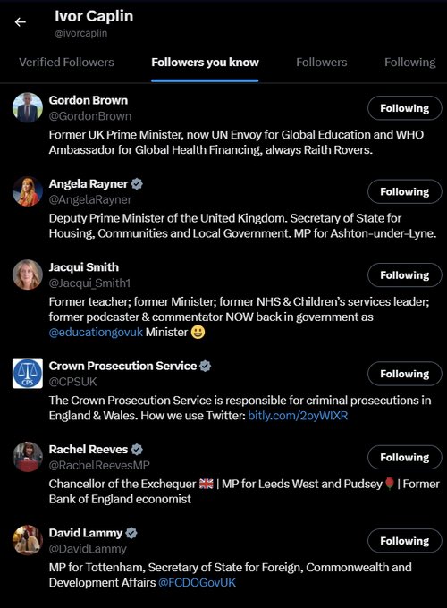 bernerlap's tweet photo. A selection of @IvorCaplin ‘s followers. What is interesting is that @CPSUK is one of the followers of an account that includes pictures of naked &amp; near naked young boys. &amp; we all know how effective they’ve been in prosecuting nonces. https://t.co/h3KcNxiSZf