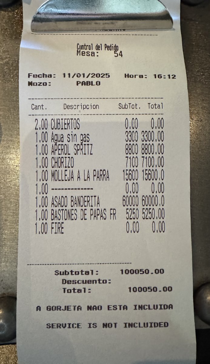 BuySell BA tweet media