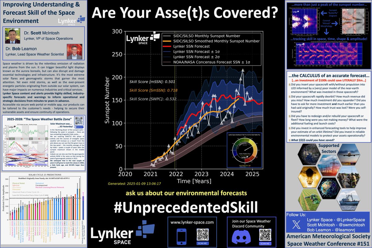 Lynker Space tweet media