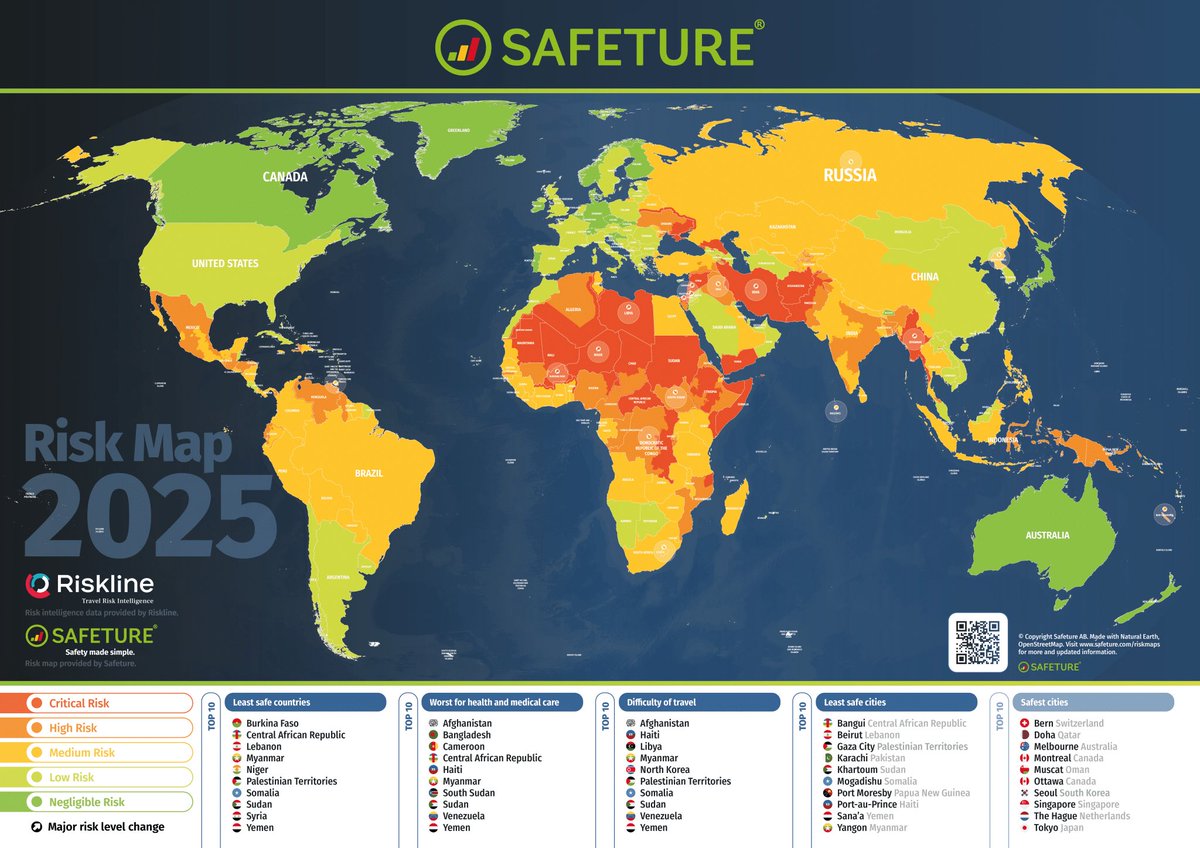 QatarEmb_Bern's tweet photo. According to the #RiskMap2025 by Safeture and Riskline, Bern &amp; Doha have been ranked as the top 2 safest cities in the world. A proud moment for Switzerland and Qatar as we celebrate this shared achievement 🇶🇦🇨🇭
#SafestCities #Doha #Bern https://t.co/bpDhXScla3