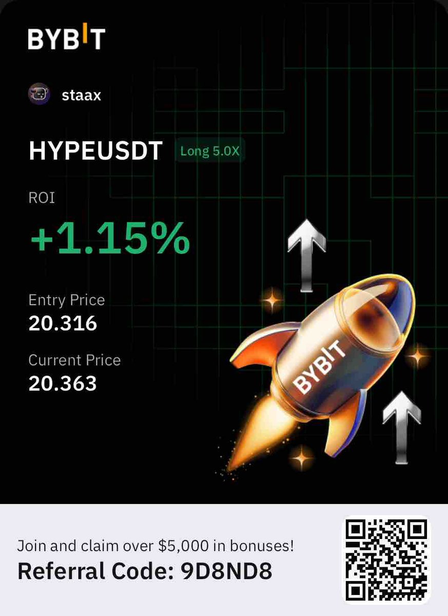 staxcrypto_'s tweet photo. @astekz Am i gonna make it? https://t.co/x1Zs1d6aHo