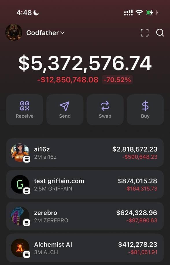 CryptoGFishere's tweet image. Today I have officially hit $5,000,000 in solana. Feels unreal.

$5,000 to $5,000,000 in 3 Months !

To celebrate,
I’m giving $20,000 $SOL  to the first 2000 people who follows 🔔 and retweets !!