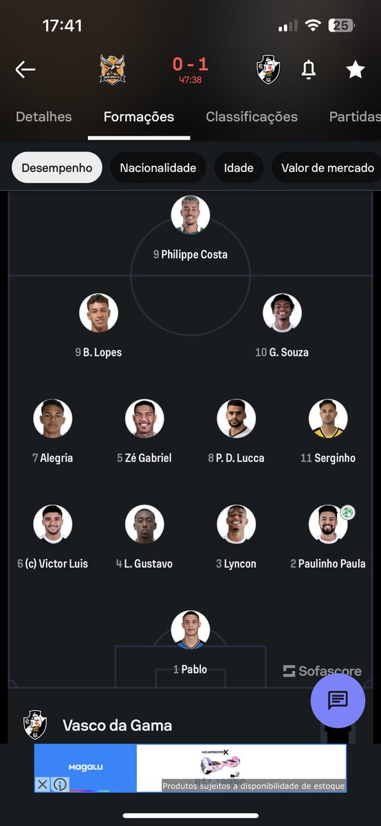 AutoriusJ's tweet image. Gol do Magic Paula