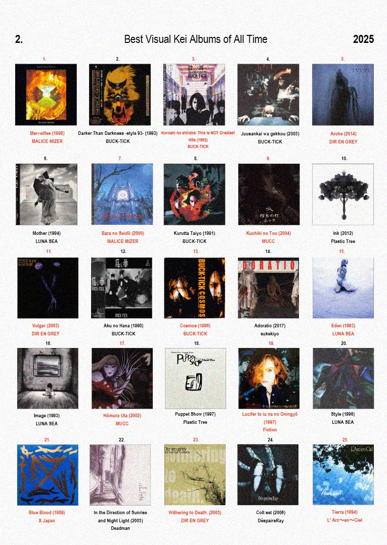 TOP 25 VISUAL KEI ALBUMS OF ALL TIME