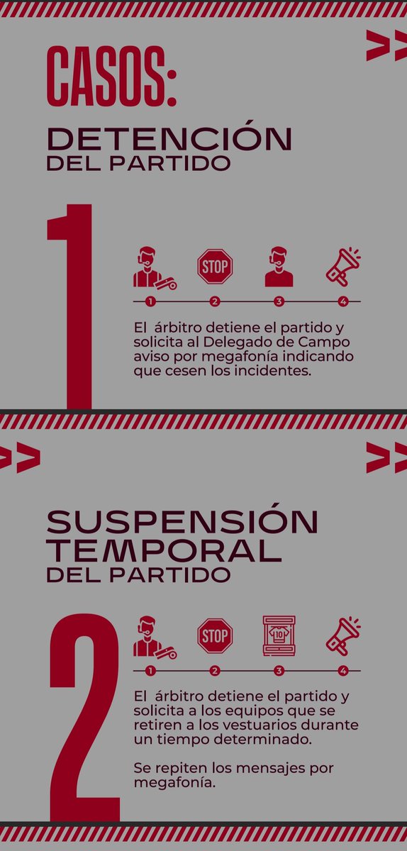 asturfutbol's tweet photo. Protocolo arbitral https://t.co/wucPP6pqHw