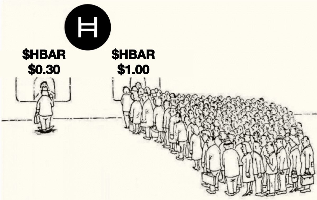markchadwickx's tweet photo. What line up you in?? 🤔 🚀 💰 https://t.co/NfndLcNLgx