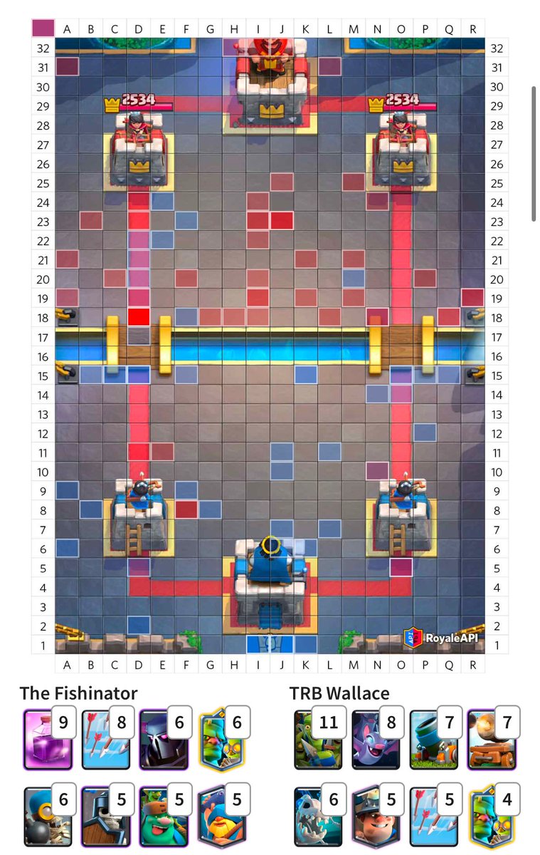 🐟 THE FISHINATOR 🐟 tweet media