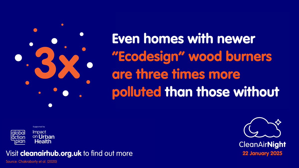 Up to now it’s been easy to associate the glow of a fire with cosiness. But burning wood produces harmful air pollution 🔥

Learn and share the facts about wood burning this #CleanAirNight 👇

cleanairnight.org.uk