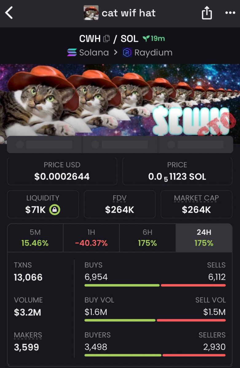 AndrewRoKim's tweet photo. Caught $cwh at $264k mcap in my alpha Tg
#cwh #AlLoli #aiaa #masco #chuchu $doll
$AICMP $PENGU $TETSUO
$BUZZ $NEUR $TRUMP $DEUS #juju $JUJU #aixbt $DUCK #PepeXBT #Anime #gg $gg
#NUKEDOG $BUILD $FUSION $SONIC $nub $SEED #SOL $NEUR $MOC $AQT $MLK $TON $CBT #CumCoinSol $PX $NC https://t.co/QM9keNsfqy