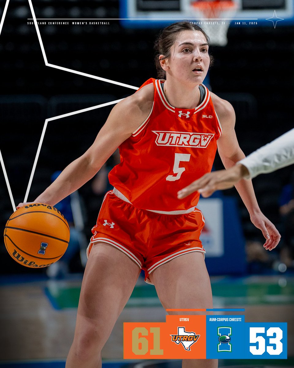 SUPREME IN SOUTH TEXAS

UTRGV takes down A&amp;M-Corpus Christi in the South Texas Showdown with Kade Hackerott's 15 points leading the way!!

#GTL