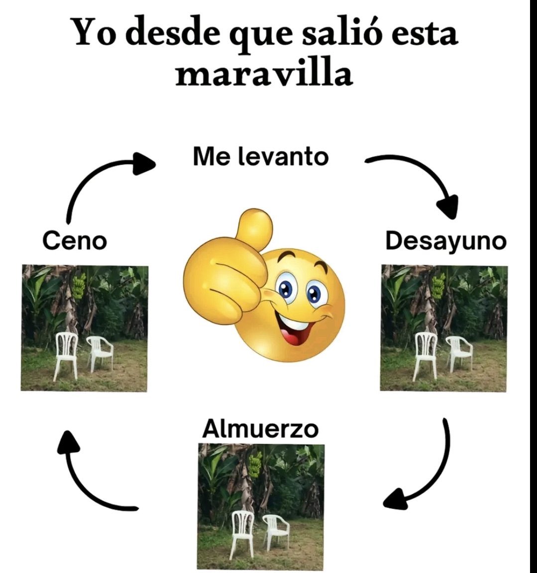 Llevo así 1 semana eh, AYUDA