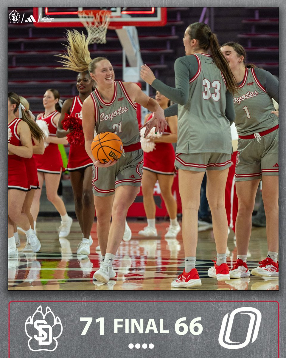 SDCoyotesWBB's tweet photo. Plenty of reason to celebrate this one!

#GoYotes x #WeAreSouthDakota https://t.co/db7Rl8Q7Gc