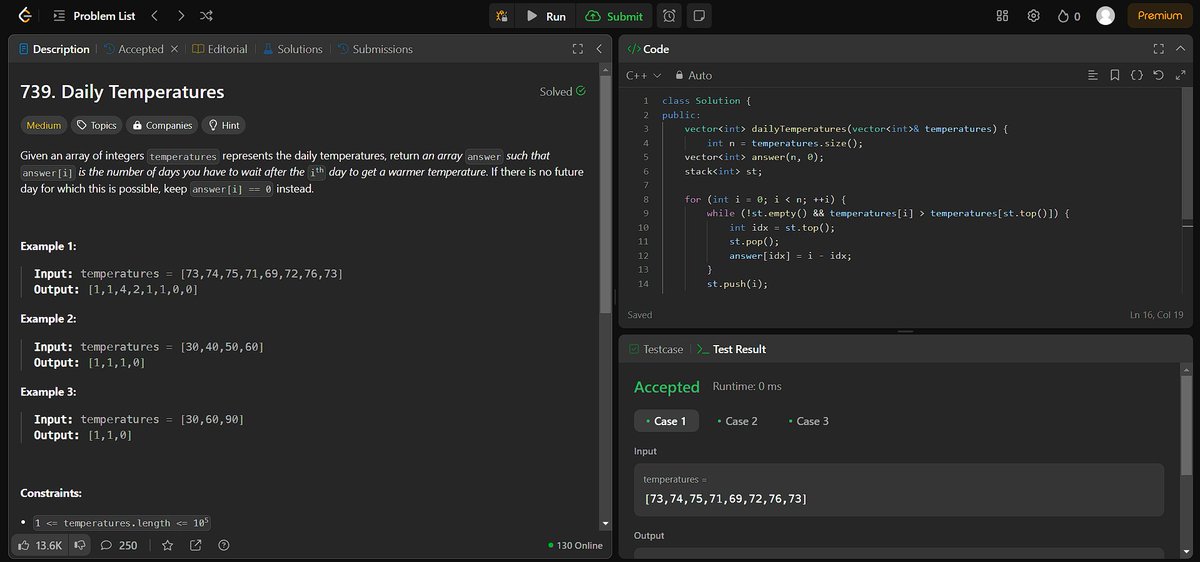 Day 21 of #100DaysOfCode ✅Wrapped up today's DSA grind and explored more of the monotonic stack pattern—it's fascinating! solved leetcode 739
Daily Temperatures