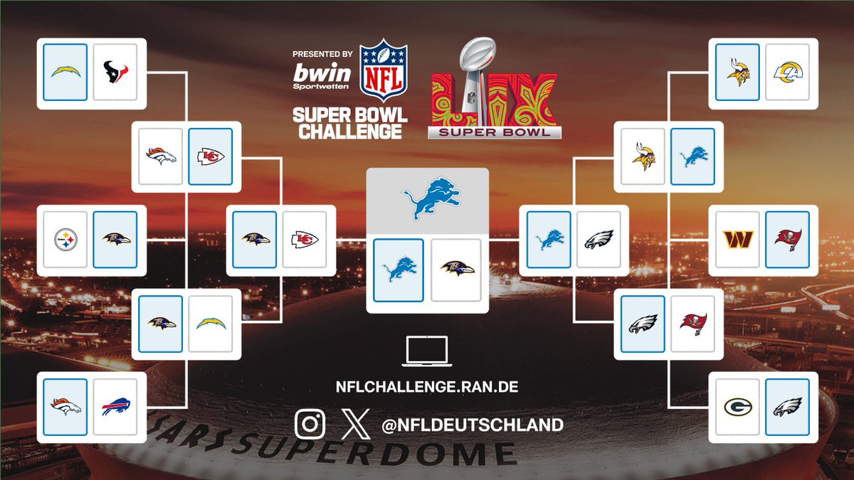 🤞🏼☘️⚡⚡

#BoltUp