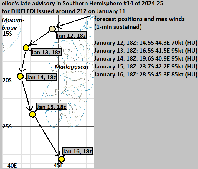 elioeFIN's tweet photo. My latest on Severe Tropical Storm / Tropical Cyclone #Dikeledi (#07S) https://t.co/KLdlfukOt5