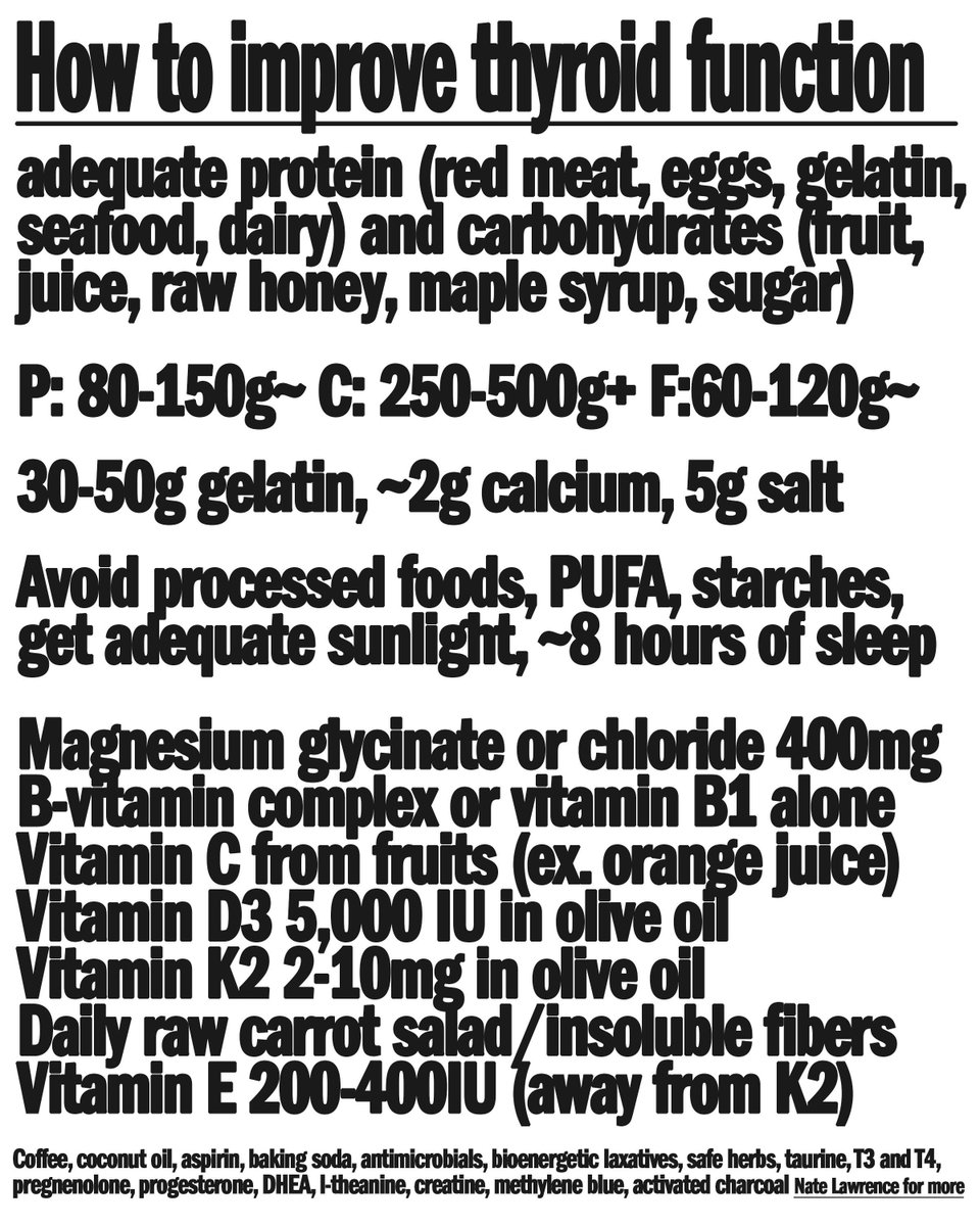 How to improve thyroid function