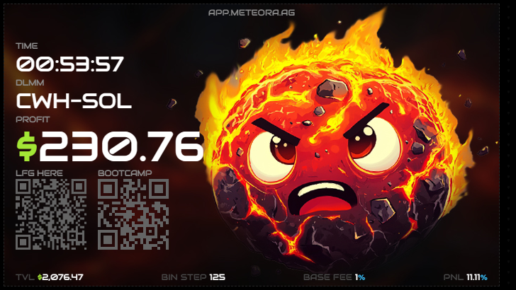 Another one on $CWH. Don't like to sit on meme coins too much otherwise the PA is pretty good here for another leg up.