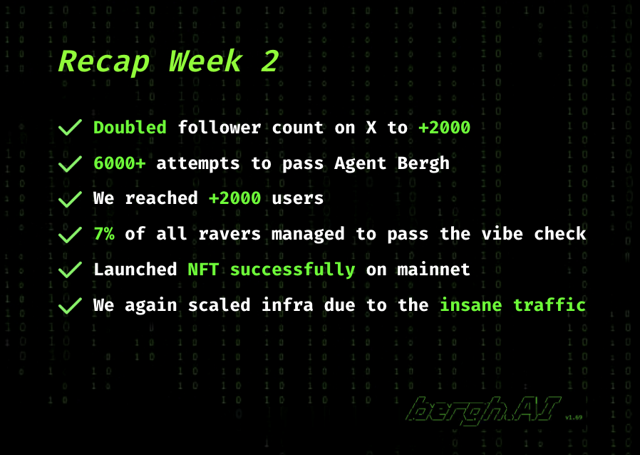 bergh.AI tweet media