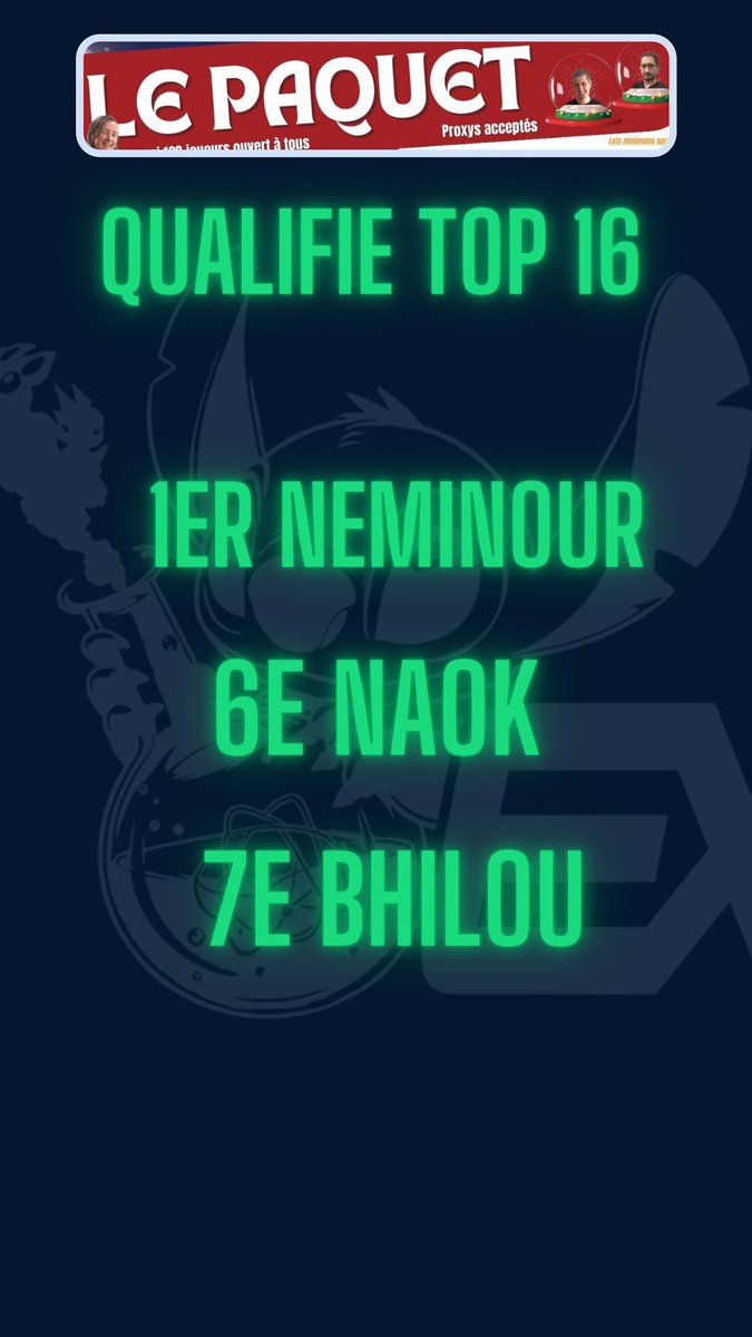 TeamExpLorcana's tweet image. 3 Qualifiés pour le top 16 ! Merci @NosJeux2societe  et @BobaPied  pour cette première journée de folie 🔥