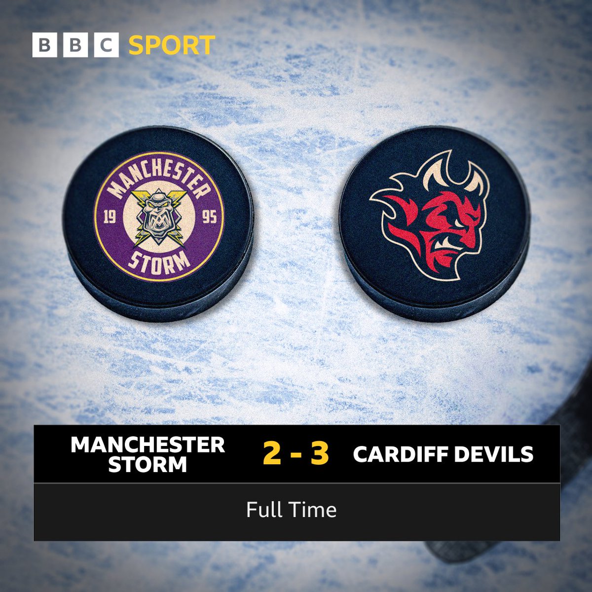 A brilliant win for Cardiff Devils, as they fight back to beat Manchester Storm! ✅

#BBCIceHockey