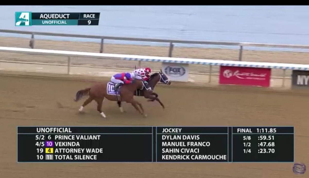Prince Valiant takes the nightcap at Aqueduct for Team Pletcher and the connection of Red Oak Stable! He was a pleasure to have out at GMP Farm! 💪🏼💜 #winwithGMP