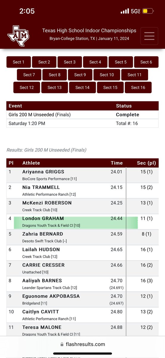 Brandeis Girls Track tweet media